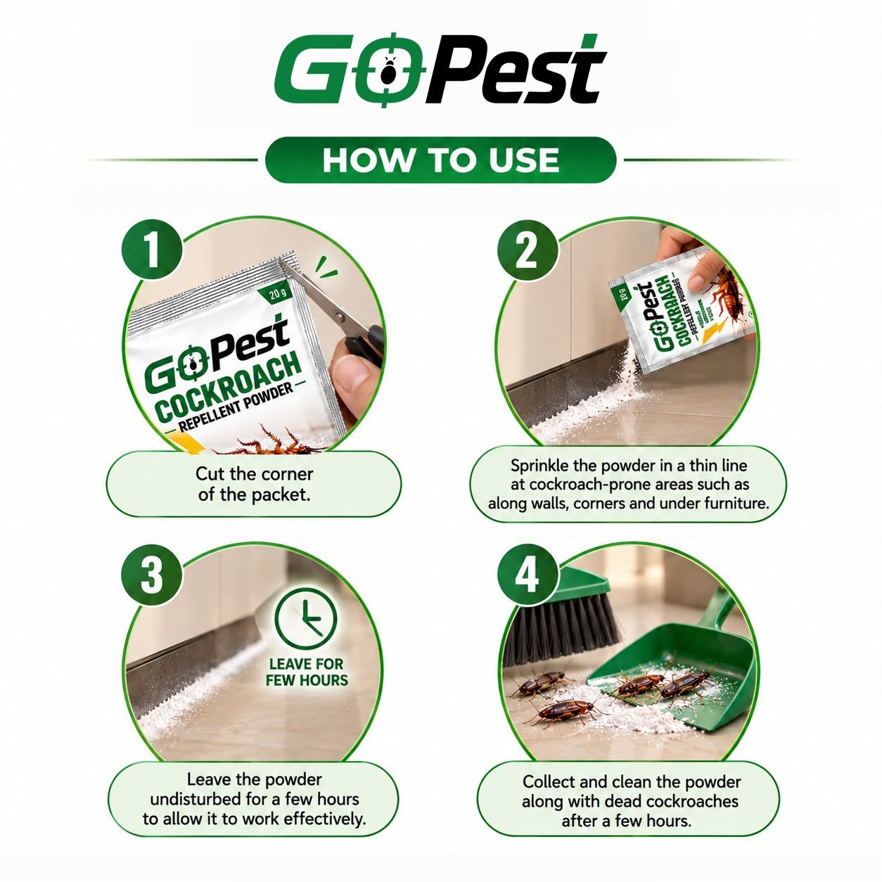 How to use it